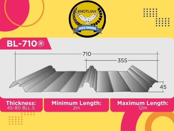 Atap Spandek Gelombang Tinggi Fumira BL-710 | Khotijah Jaya Unggul