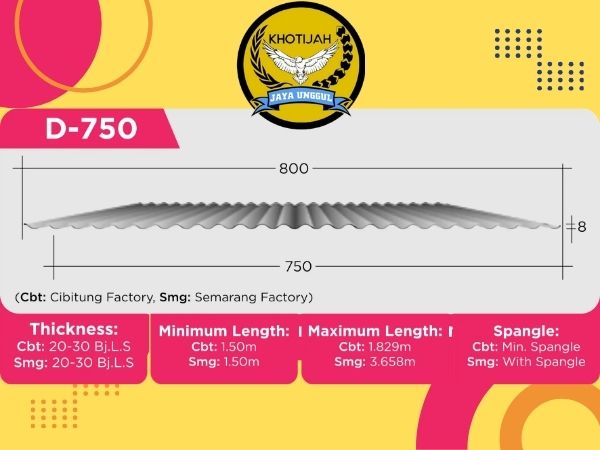 Fumira D-750 Asli | Khotijah Jaya Unggul