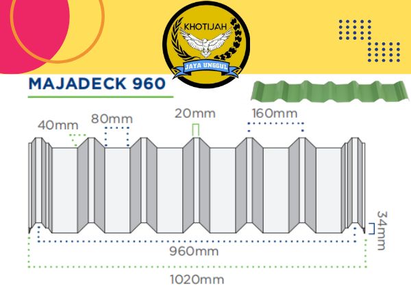 ATAP MAJADECK 960 – Atap Baja Ringan Premium untuk Industri dan Komersial